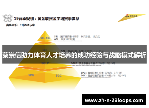 蔡崇信助力体育人才培养的成功经验与战略模式解析 蔡崇信助力体育人才培养的成功经验与战略模式解析