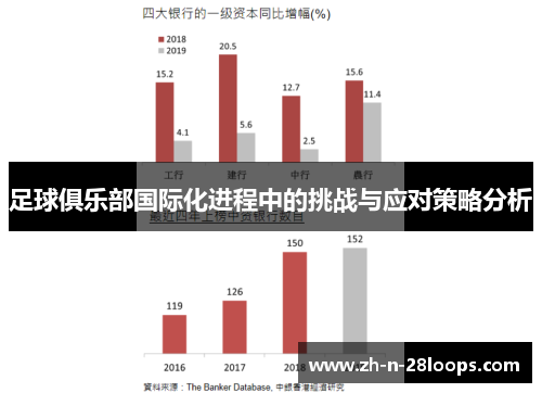足球俱乐部国际化进程中的挑战与应对策略分析 足球俱乐部国际化进程中的挑战与应对策略分析