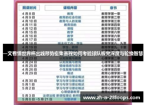 一文看懂世界杯出线形势密集赛程如何考验球队板凳深度与轮换智慧