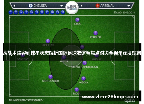 从战术阵容到球星状态解析国际足球友谊赛焦点对决全视角深度观察