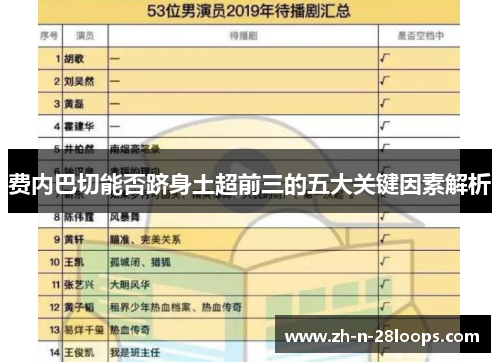 费内巴切能否跻身土超前三的五大关键因素解析