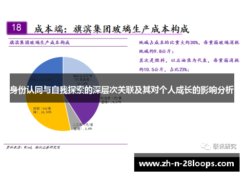 身份认同与自我探索的深层次关联及其对个人成长的影响分析